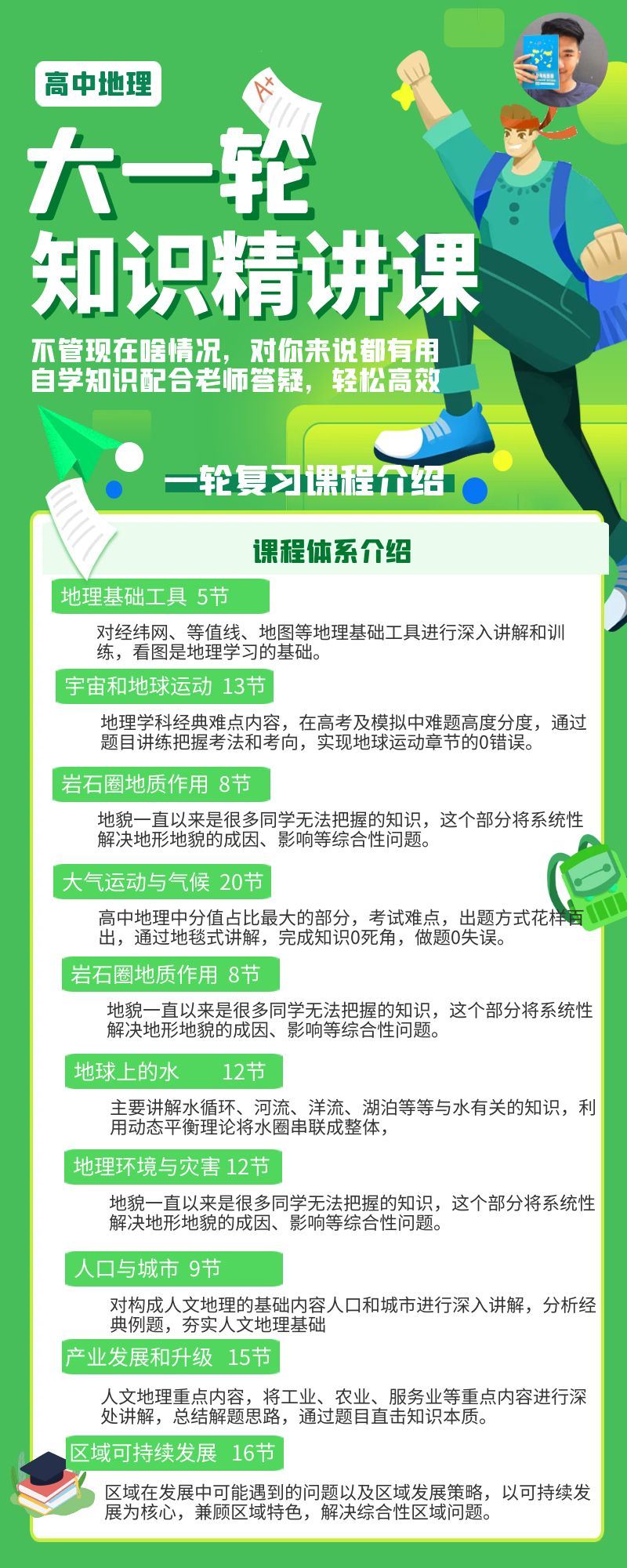 【捐赠价《高中知识店铺-【小马老师地理】2023高考地理一轮复习课》】