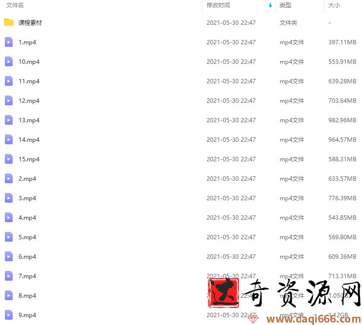 阿波C4D零基础实战特训班2021年1月完结