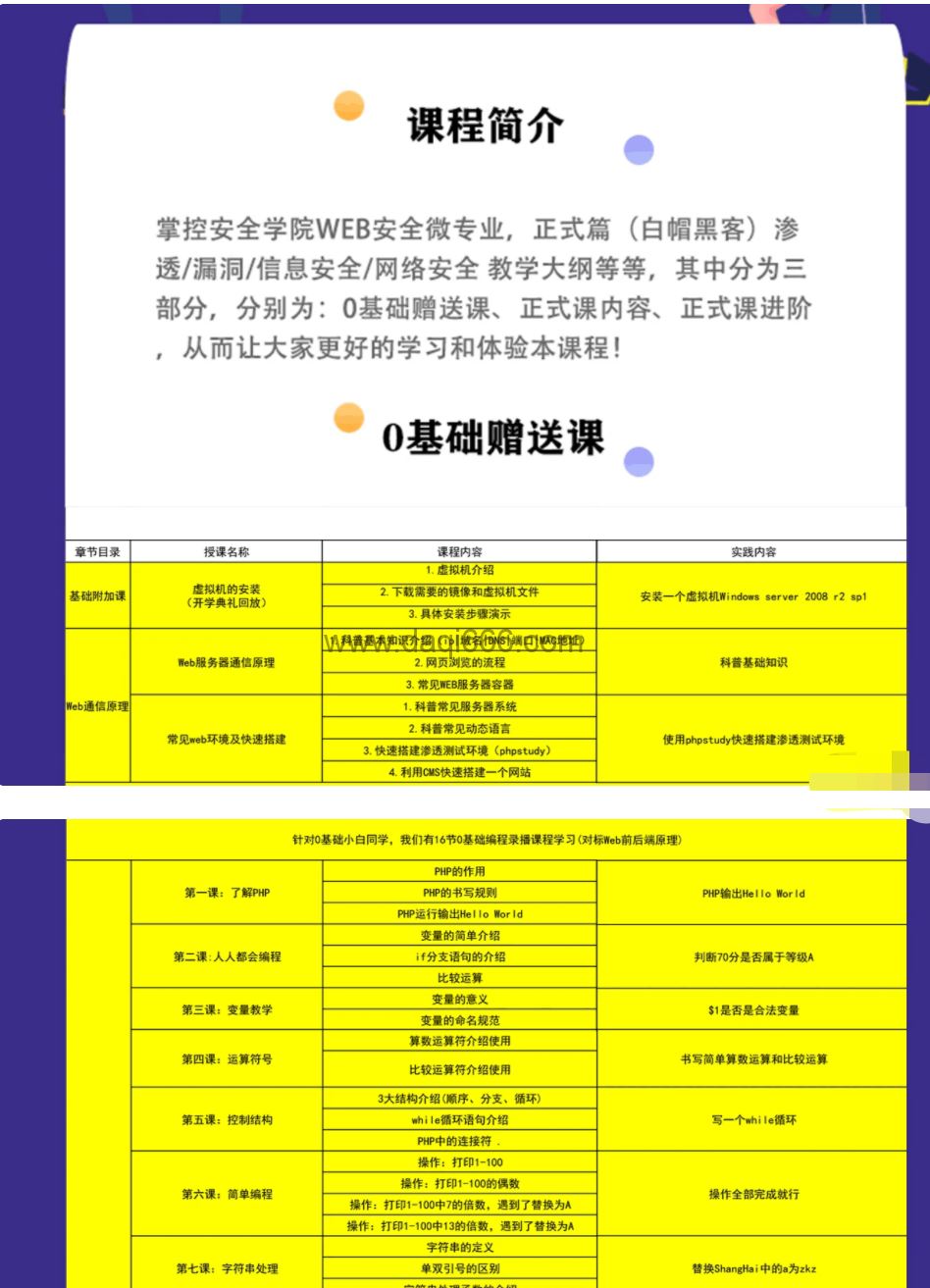 掌控-web安全工程师高薪正式班13期-价值6798元-2022年