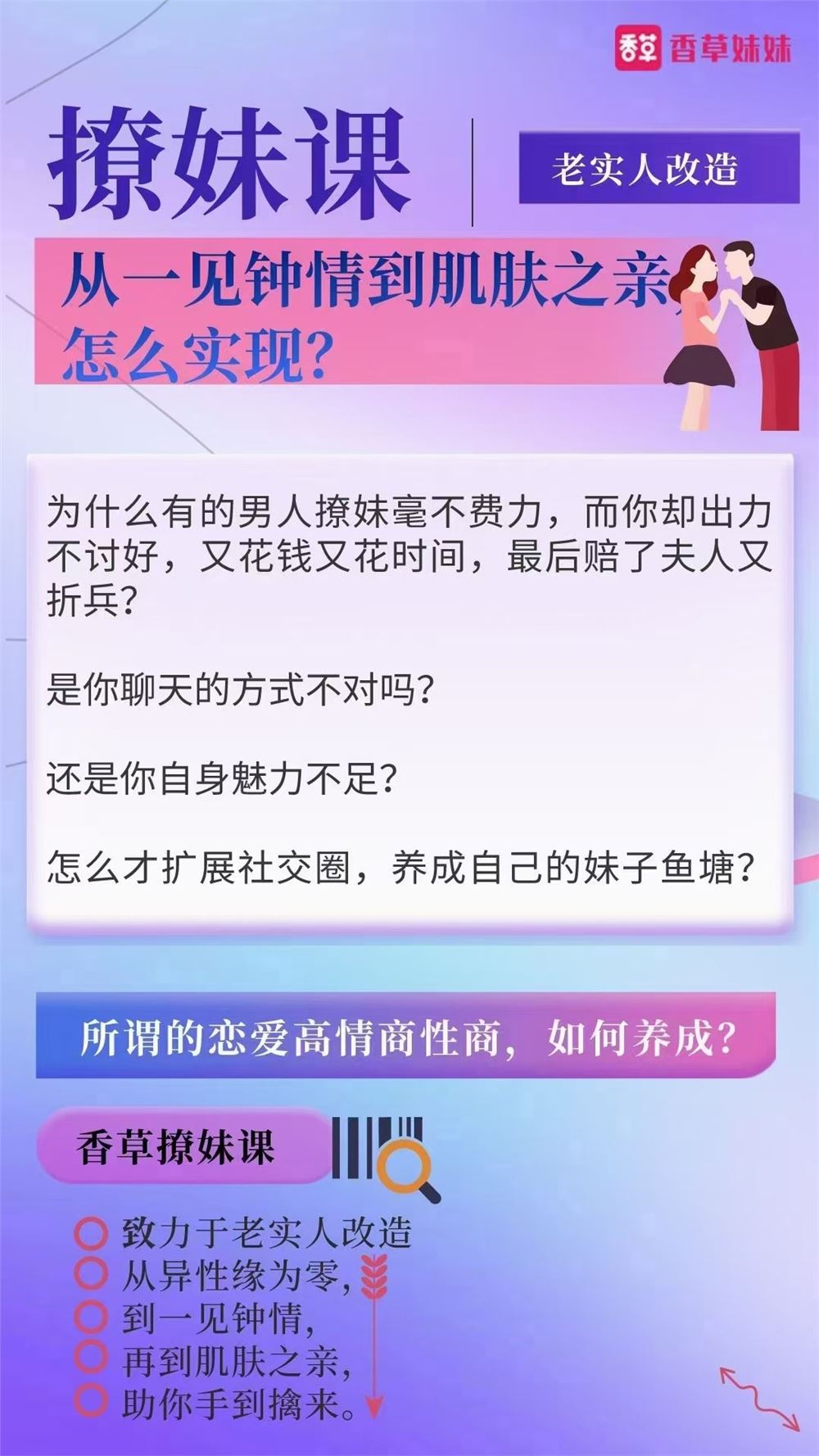 老实人改造、老实人如何撩妹，从一见钟情到肌肤之亲，怎么实现？为什么有的人撩妹毫不费力，而你又花钱有花时间，赔了夫人又折兵？