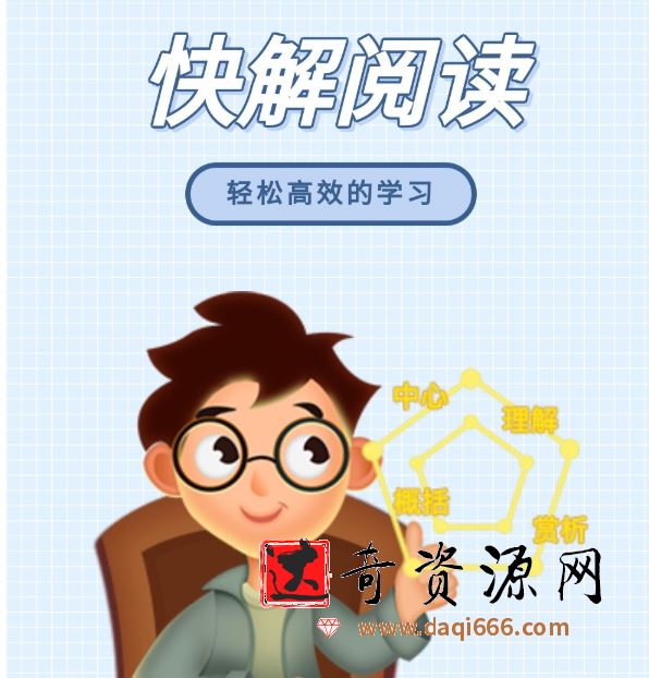 诸葛学堂《快解阅读练题神器》针对4-6年级