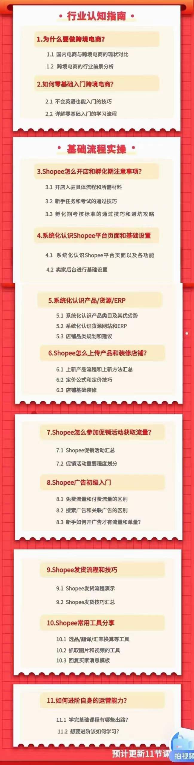 小鸿老师跨境电商Shopee入门课+进阶课
