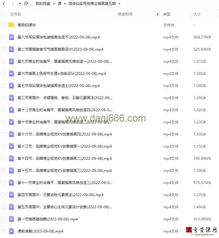 浪成仙2022实用性商业插画第五期【画质一般有笔刷素材】