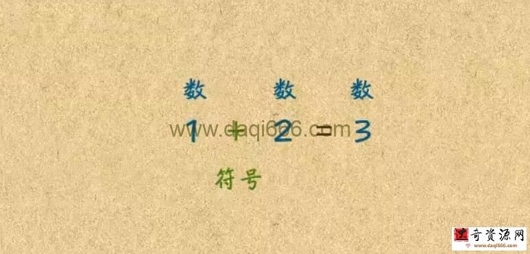 乐乐课堂 小学奥数16年级700+个视频