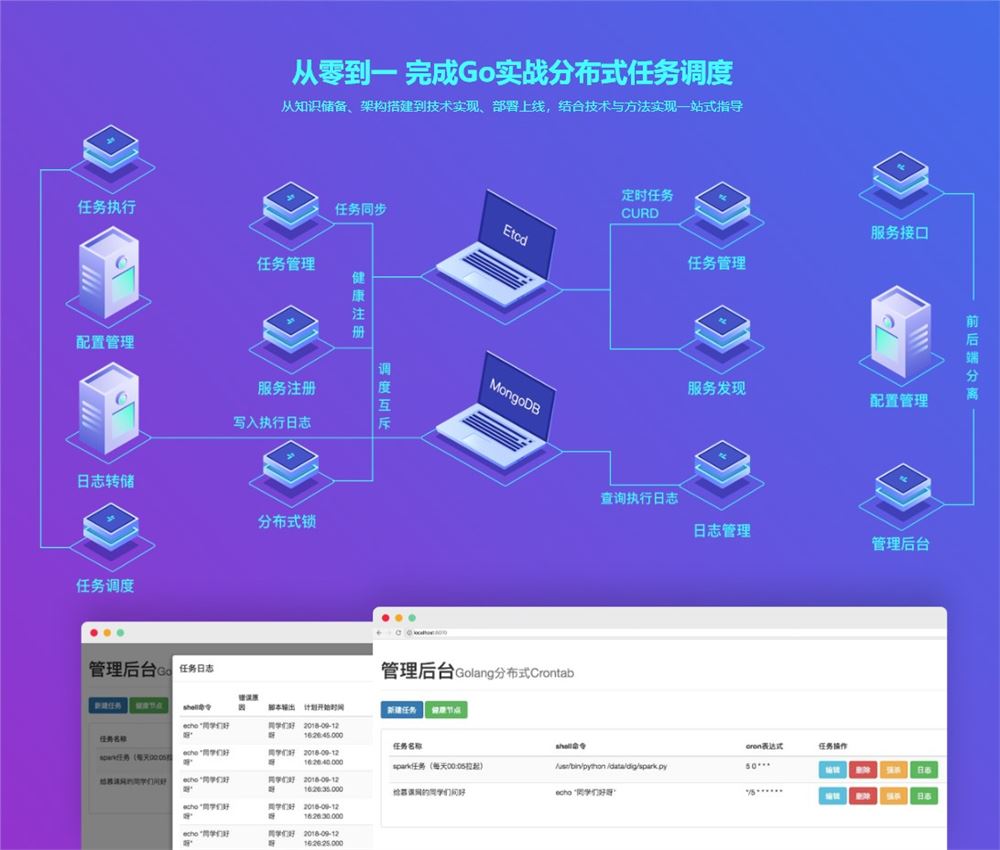 【高端IT计算机技术类会员】 【D0281 慕课网-Go语言开发分布式任务调度 轻松搞定高性能Crontab-IT】