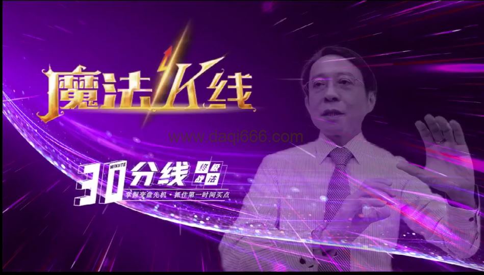 王焕昌2022年魔法K线-30分线课程,掌握变盘先机抓住第一时间买点