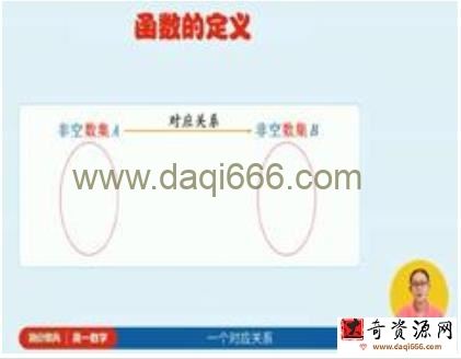 熊丹 高一数学提分宝典教学视频(10大板块全套)