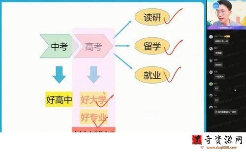 2022高一物理暑假龚政尖端班