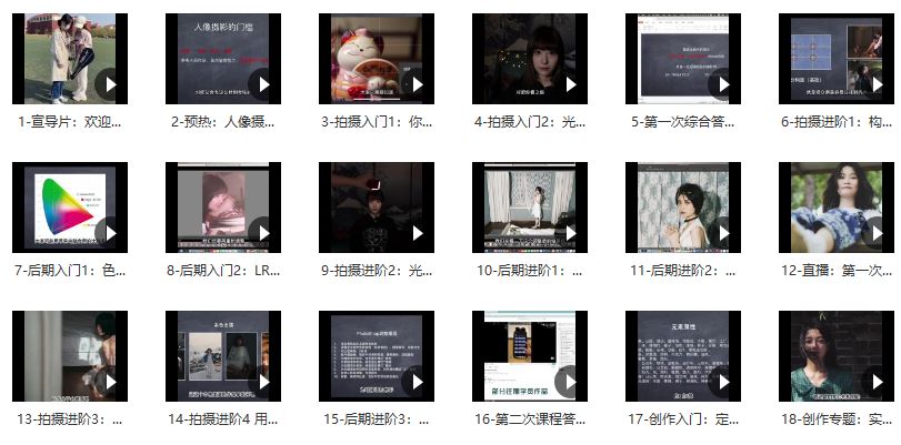 麻雀大人2022年情感人像摄影综合训练大课堂
