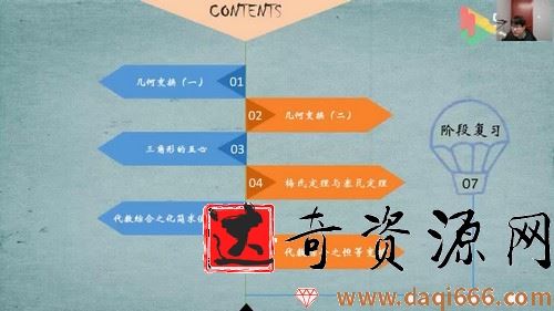 91好课寒假初二数学创新班路亨（完结）