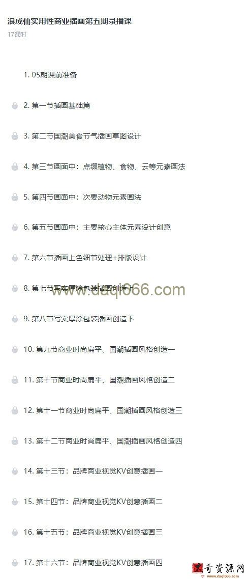 浪成仙2022实用性商业插画第五期【画质一般有笔刷素材】