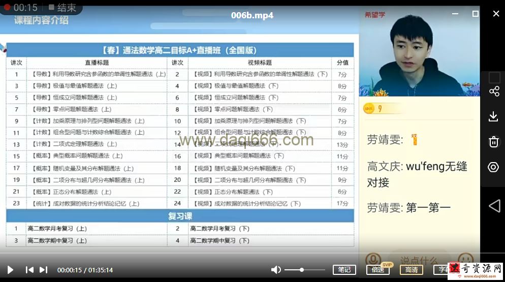 名师讲座【高二数学】高二数学2022春A+傅博宇 20G
