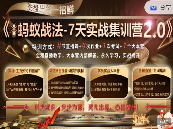 【红包]《盘口学院-《蚂蚁战法》 特训营-】