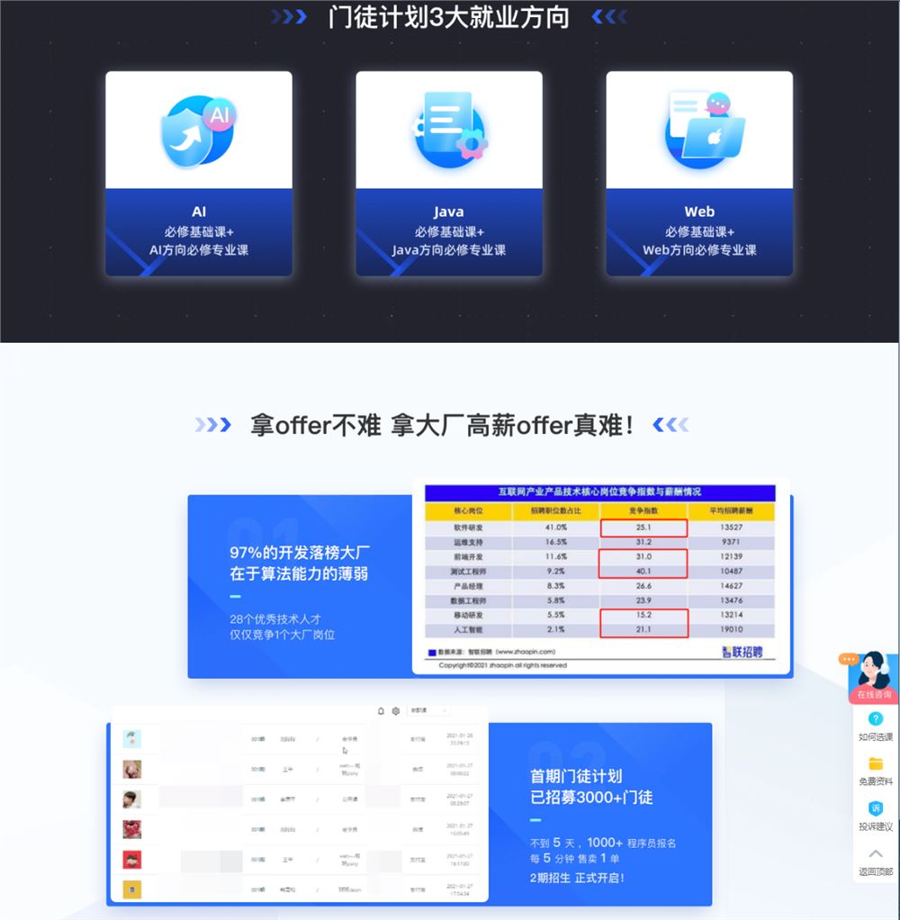 【高端IT计算机技术类会员】 【D0231【开课吧学院】门徒计划-AI方向-IT】
