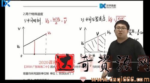 2021物理李玮线下课