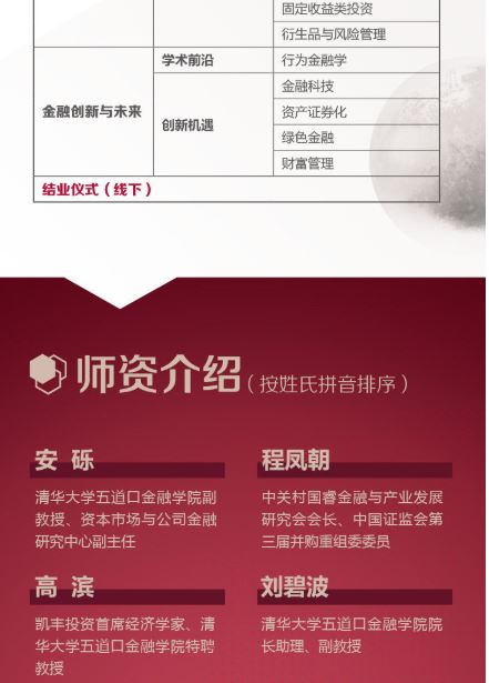 88【A3176-清华五道口2022金融管理专业课】