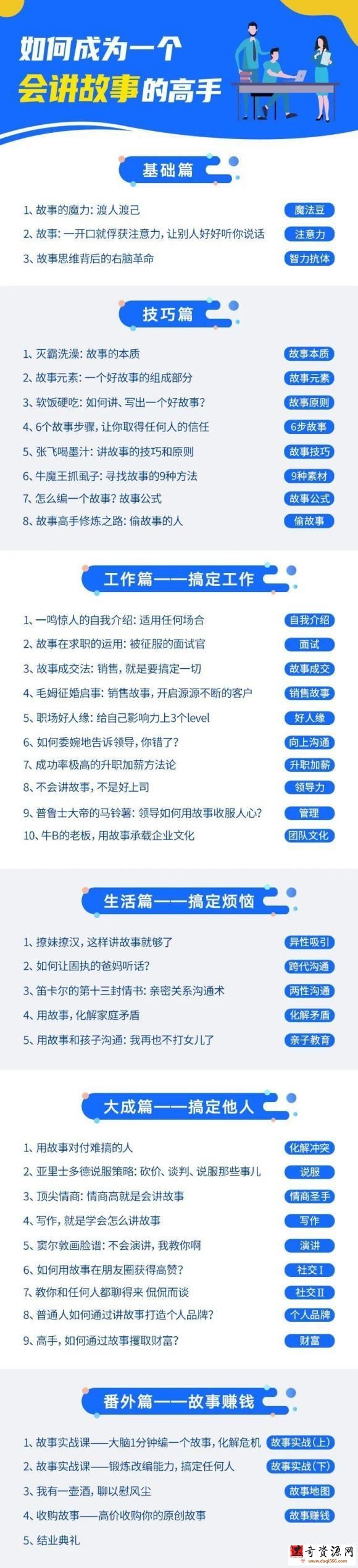 故事沟通术：如何成为一个会讲故事的高手？