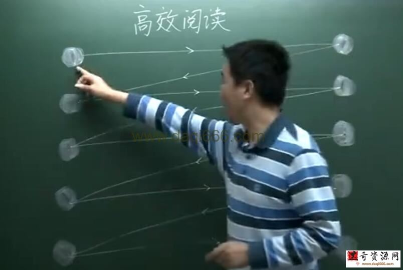 小升初语文**型讲座 小学语文写作阅读常识28讲带讲义