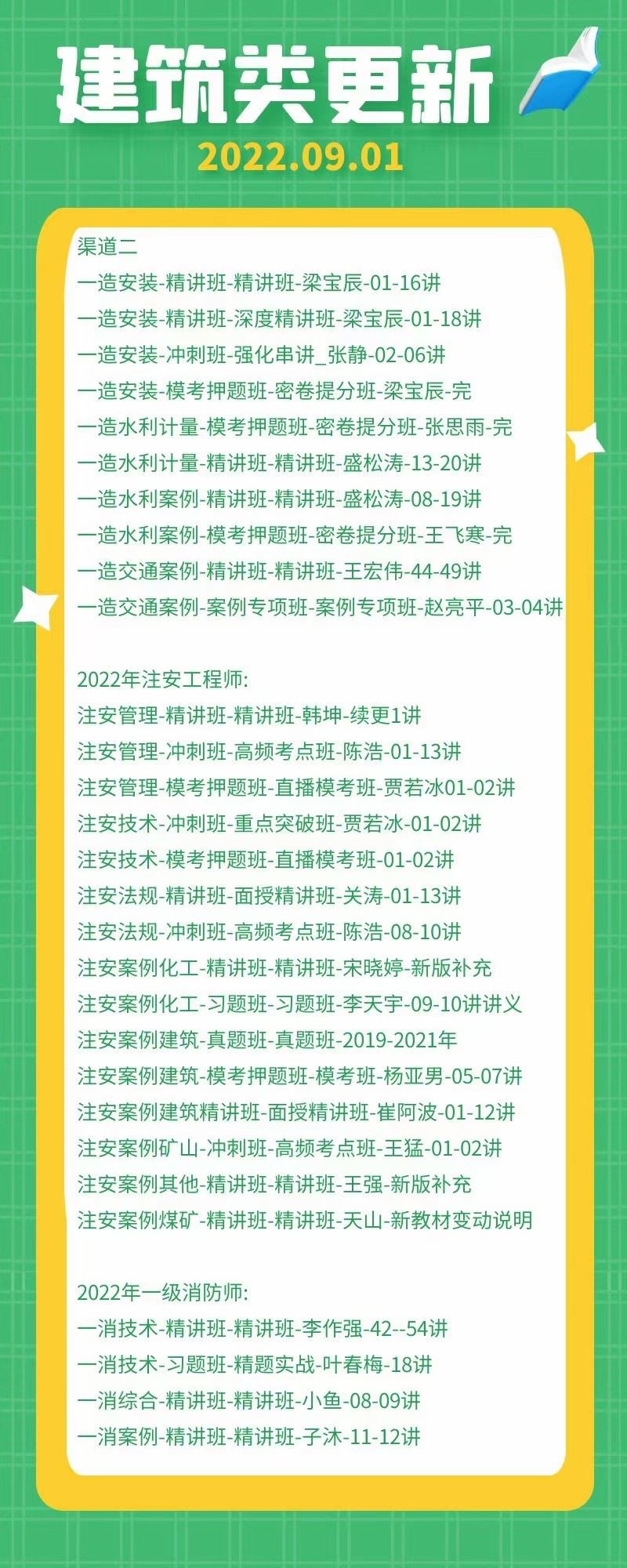萌学院区09月01号更新 ????22建筑类