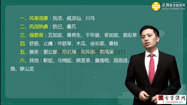 执业药师中药学专业知识二 2019罗子名基础学习班常用单味中药（完结）