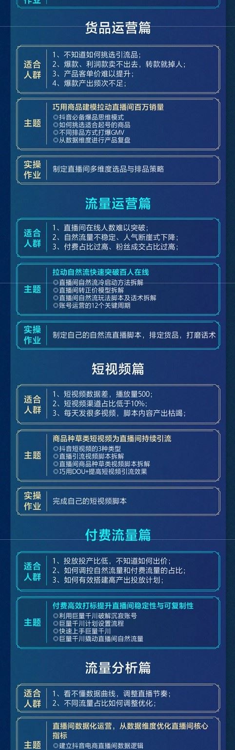 【稀缺大课发布】【168S0929【运营课】商家运营训练营（线上直播）-交个朋友电商】