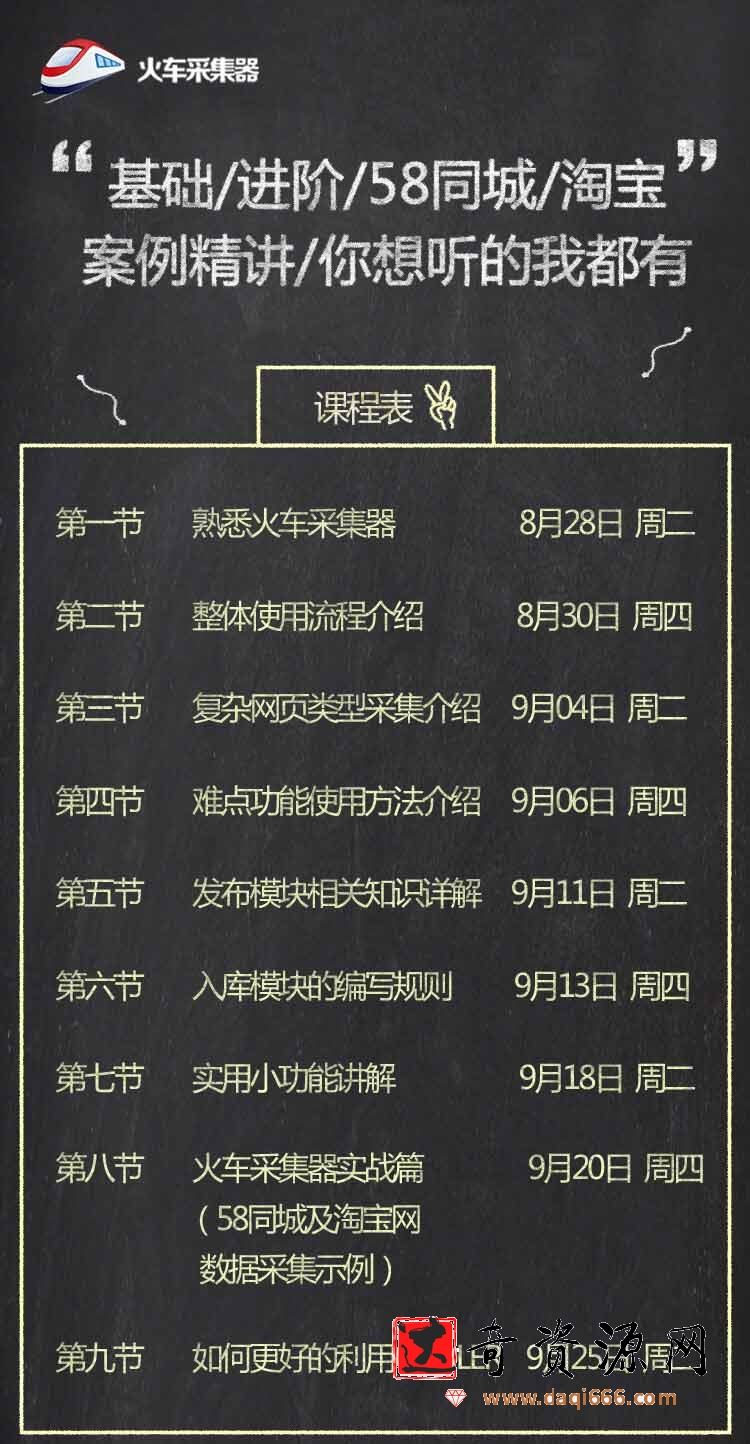 玩转火车采集器，你一定要听的9节课