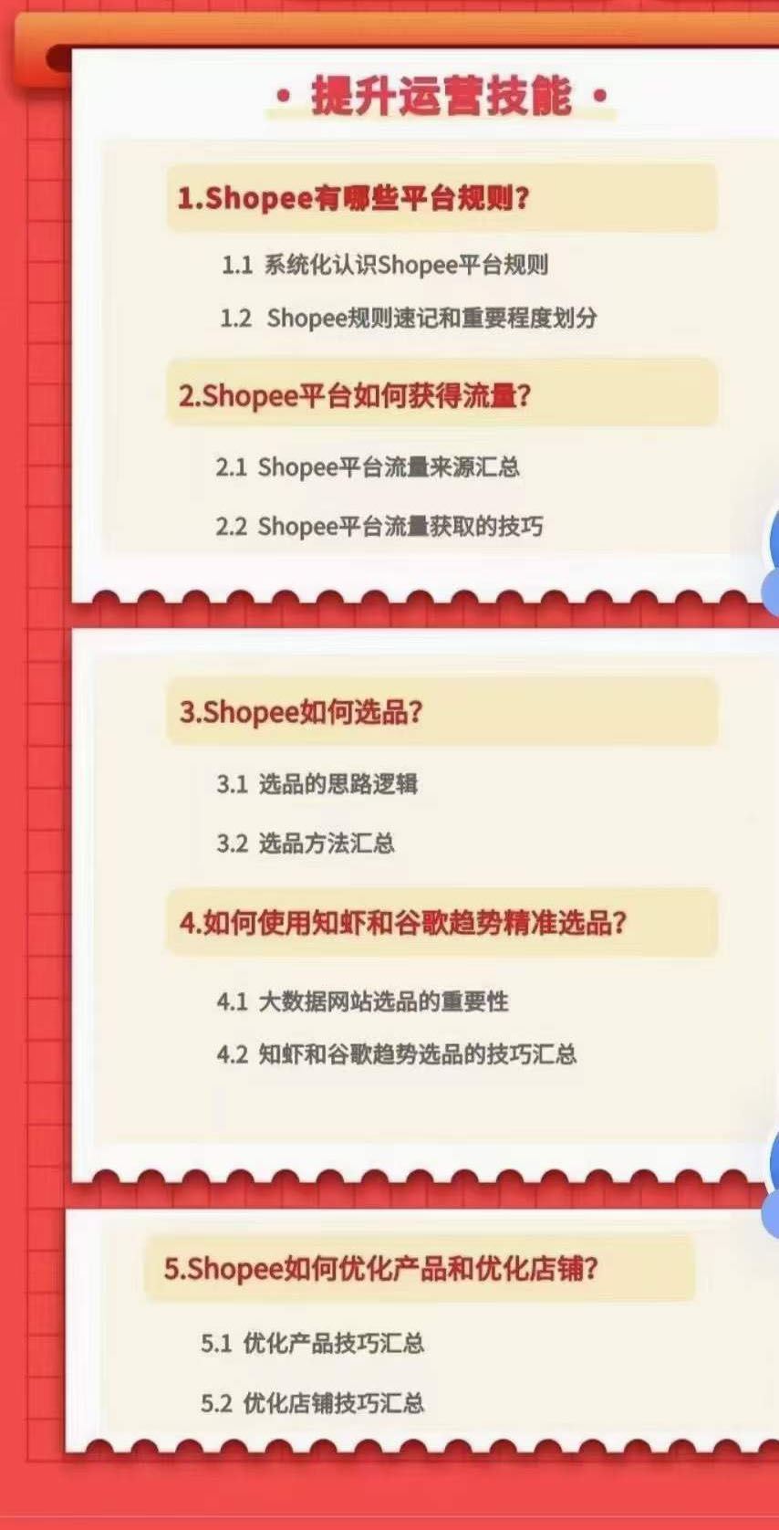小鸿老师跨境电商Shopee入门课+进阶课