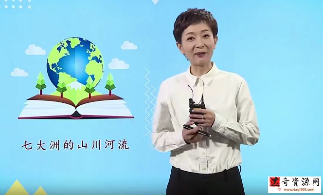 好方法课堂王芳 认识地球（中级）第二部