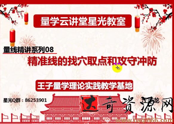 江宇龙（枫林阳）王子量学理论实践第21期