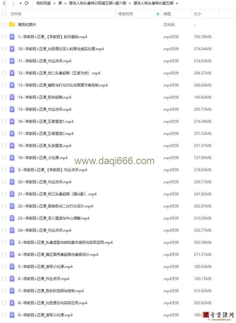 索菲亚2022ipad厚涂人物头像特训班第五期和第六期