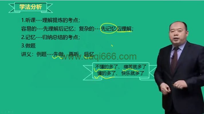2021初级会计实务预习进阶（12讲全）