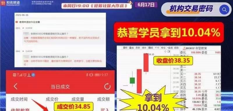 【魏春阳】2023年机构交易密码高级班课程 （持续更新）