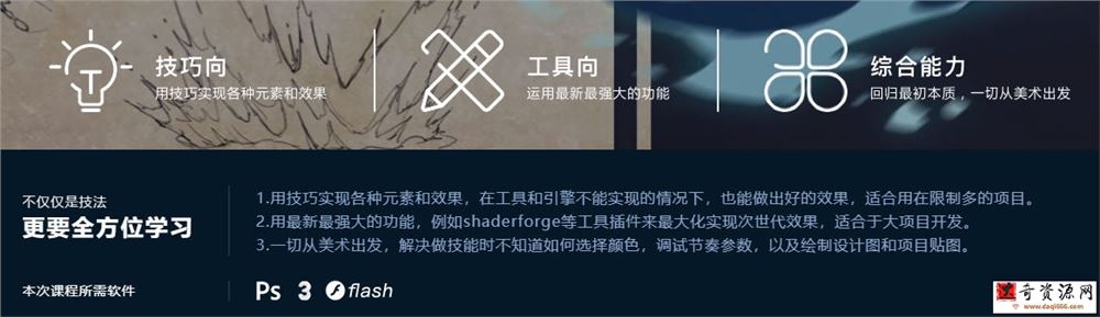 游戏特效美术设计初级班