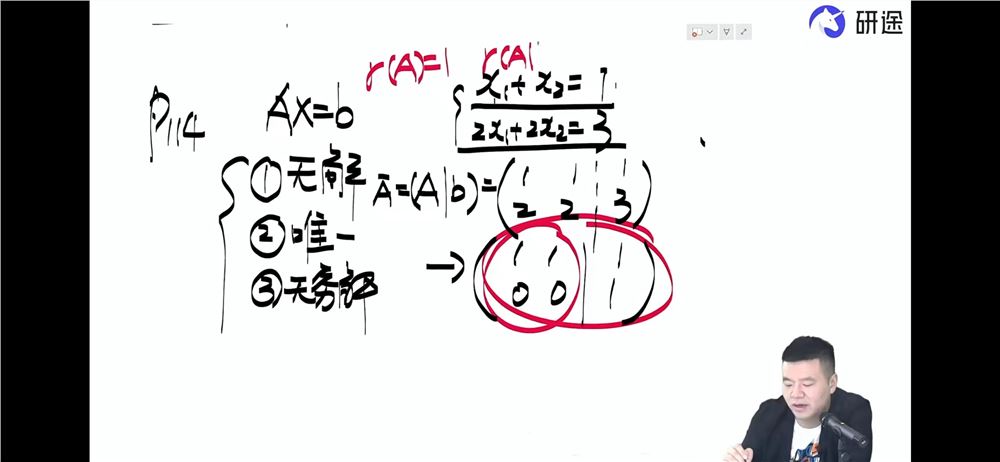 萌学院区05月14号更新 ‼️2024考研重要更新‼️ ❶【2024腿政姐治】强化精讲 马原 第3讲+课件; ❷【2024张数宇学】 强化36讲 高数 第六章 4讲➕题源1000题 线代5讲; ❸【2024杨数超学】 基础阶段 线代 第四章 3讲!