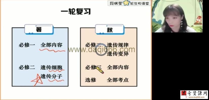 段瑞莹 2023年高考生物复读生物课