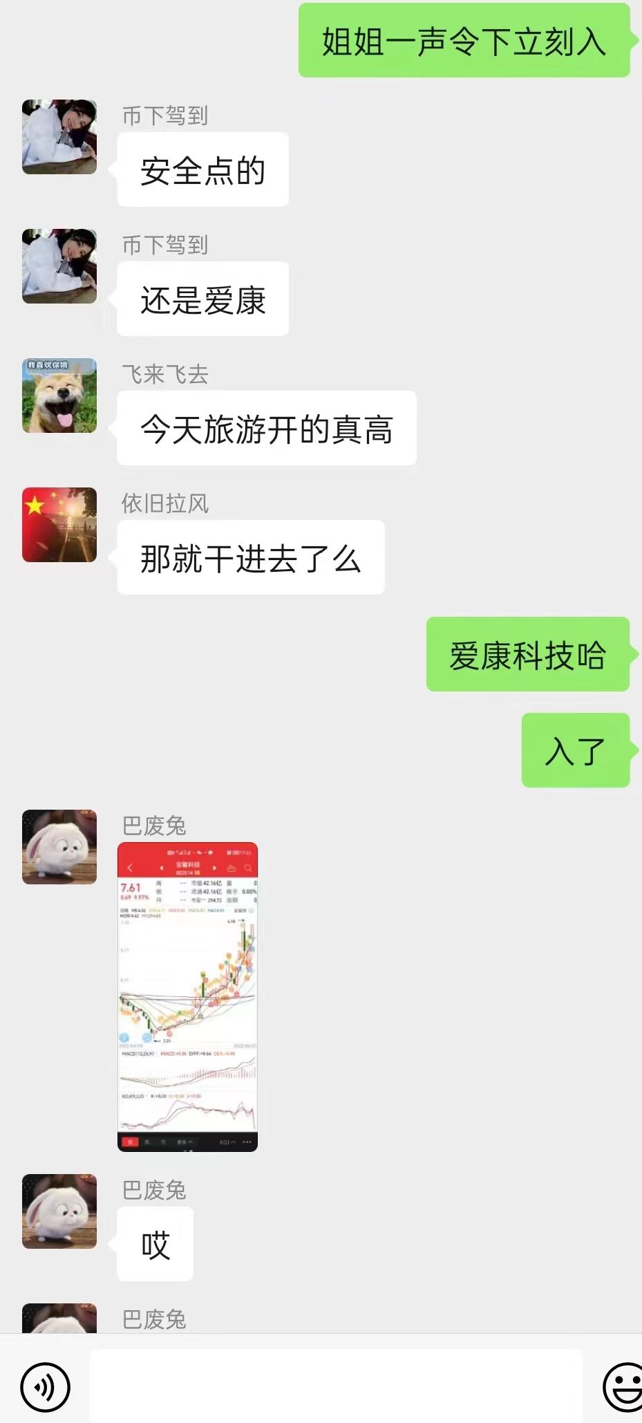 【萌萌金融合作IP分享实战中】 【金融】新的一周