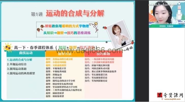 作业帮2022高一物理胡婷春季尖端班