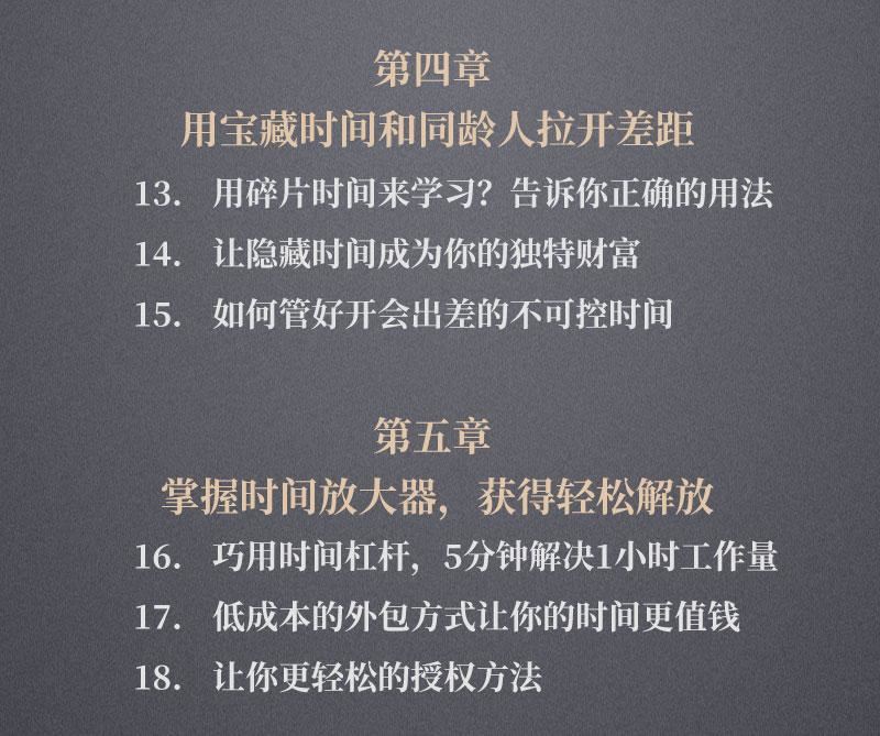 【S0714陈海滢时间管理 2合1】