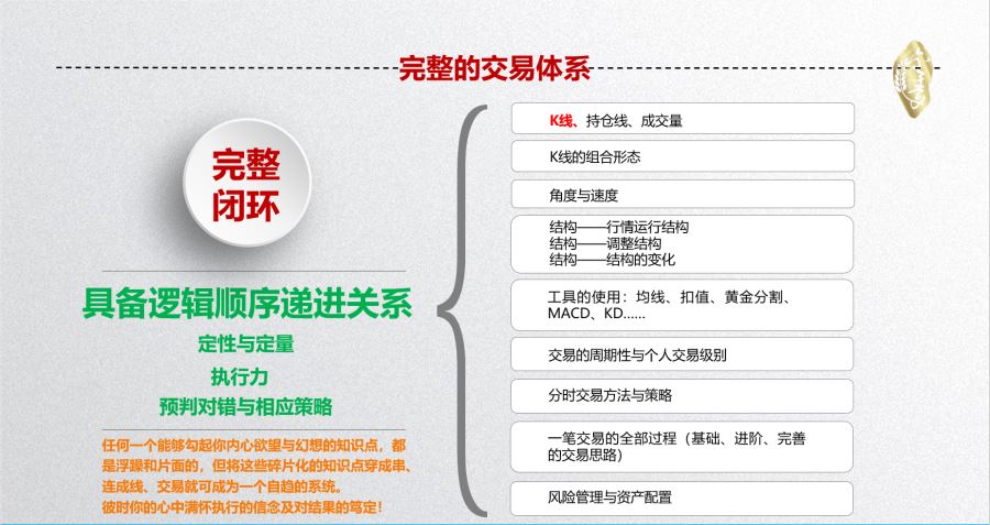 用逻辑与概率交易——股、期、汇交易的制胜秘籍
