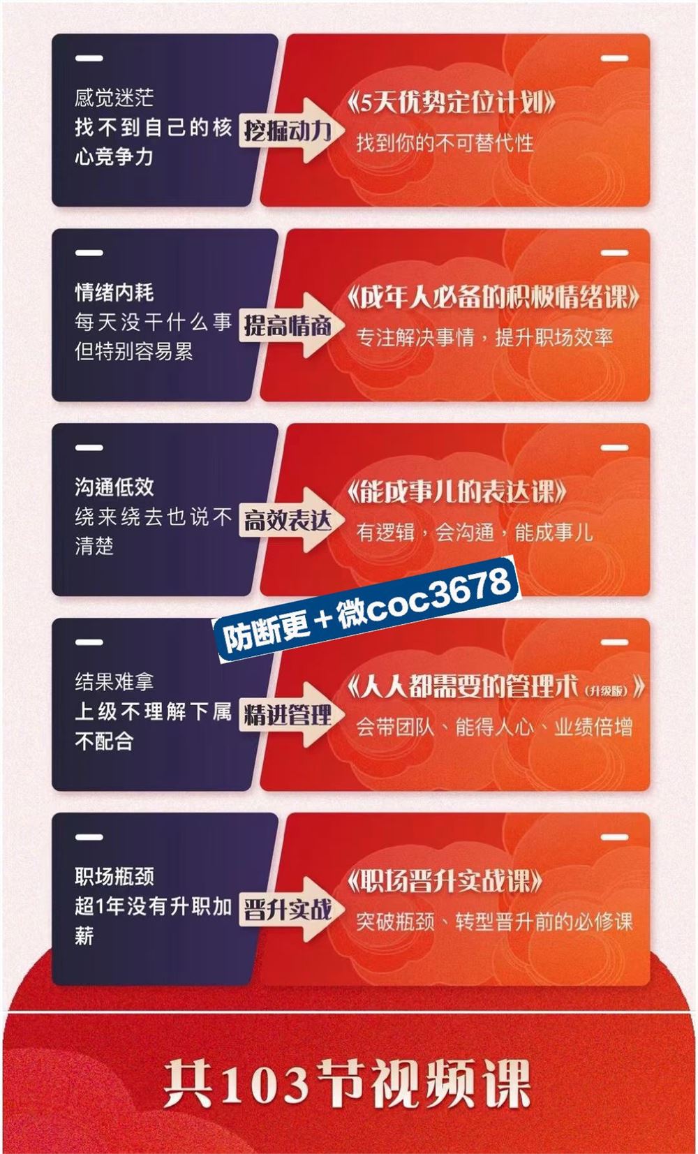 崔璀-职场优势提升五合一 优势+情绪+表达+管理+晋升 限时39.9