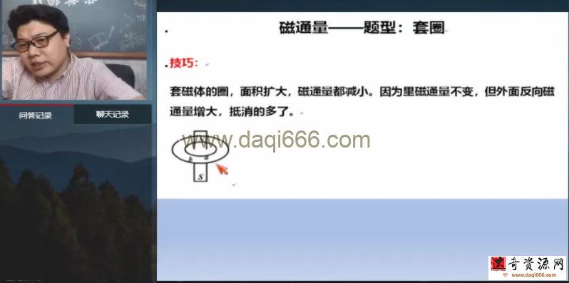 2021年柴森高二物理春季班（完结）