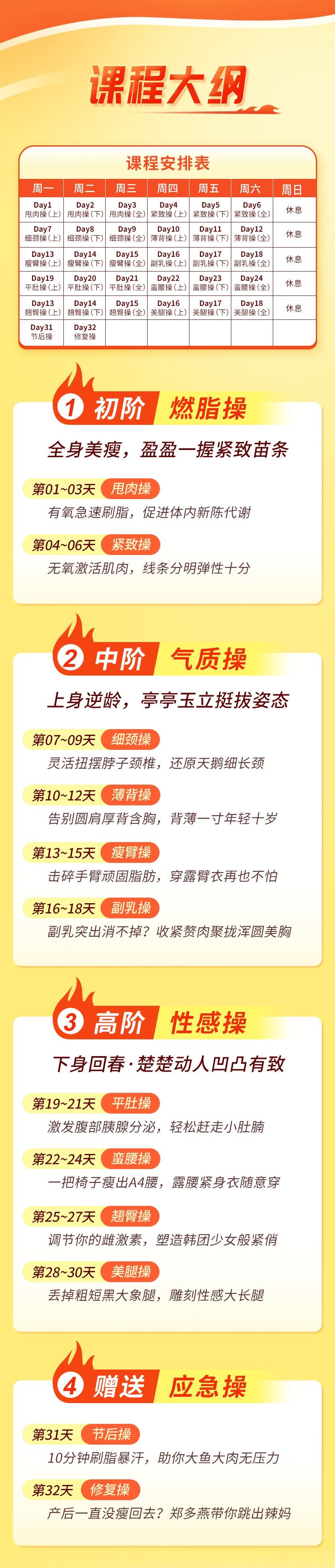 【瘦身女王郑多燕全程带练：32天Robics魅力瘦身操，带你打造“长瘦不老”体质！】