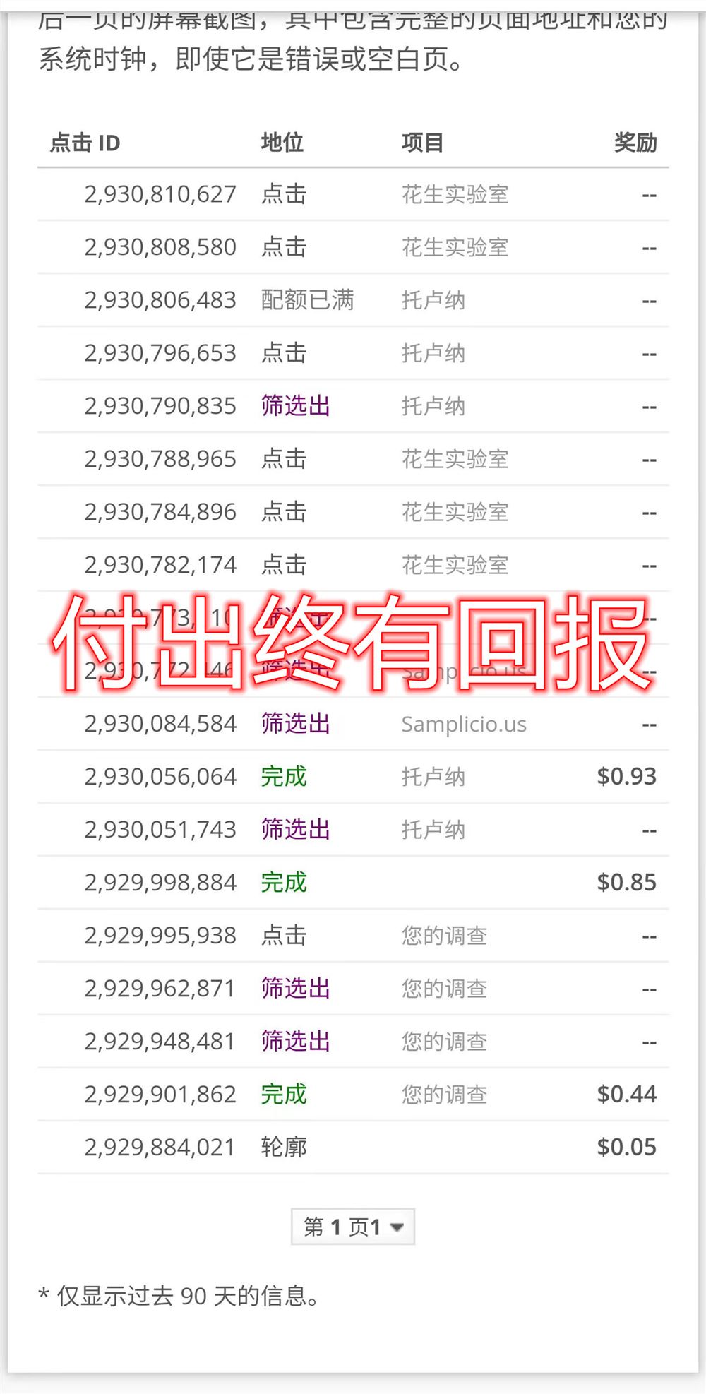 【萌萌联合&卡索团队原创项目重磅推出】 ●国外问卷调查项目实操499 ●【扫码进群咨询】即将涨价到980