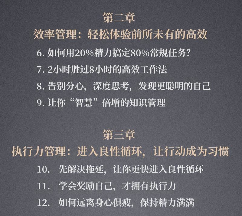 【S0714陈海滢时间管理 2合1】