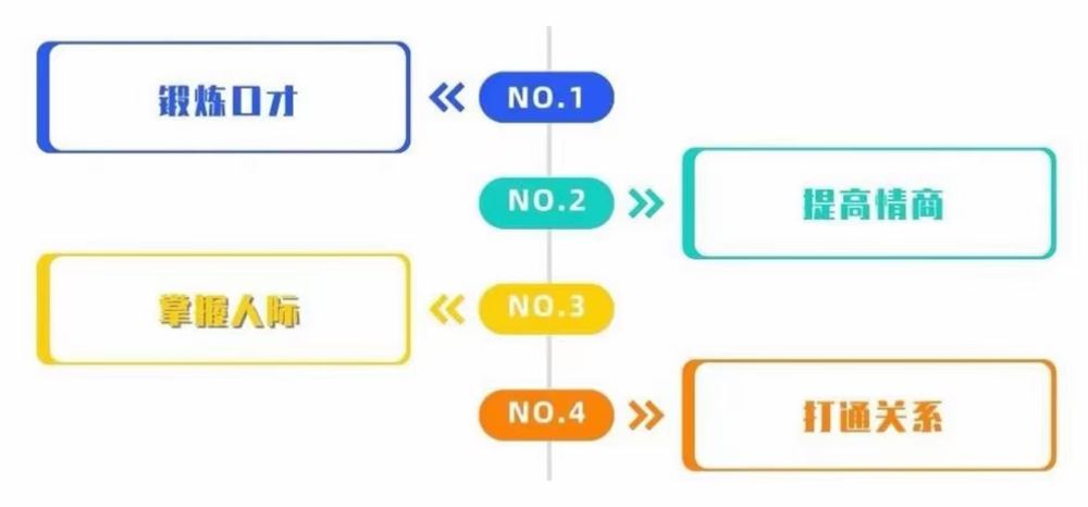 【情感新课发布】波波《人性恋爱课程》