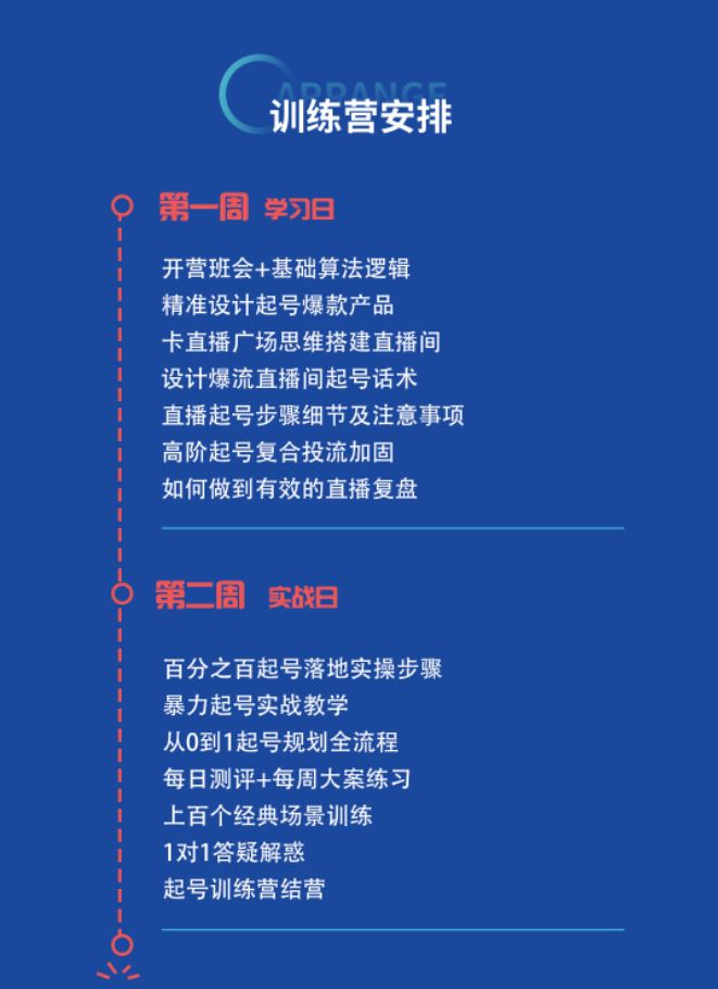 【短视频抖店蓝海暴利区2.0】【❤课程更新❤】 《T107禾兴社2022最新直播起号全新玩法》 限时14.9会员