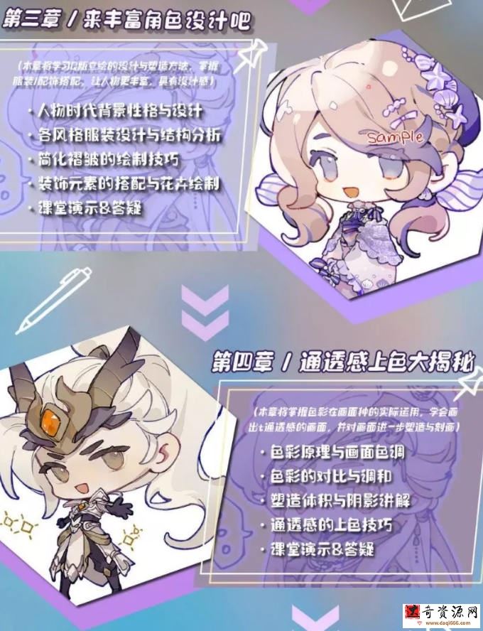 莫那hahn萌系Q版人物插画2021年8月结课【画质高清有课件】