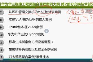 新版HCIA+CCNA线上培训视频完整版视频【安德】