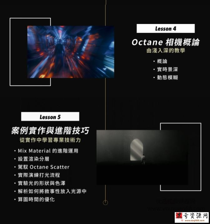 从科幻场景走入影像敘事｜驾驭Octane for C4D yotta