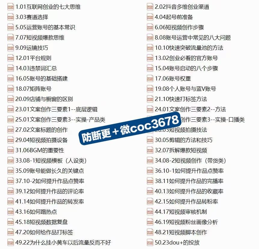短视频创作运营陪跑营​从0~1账号起步，创作运营​限时39.9